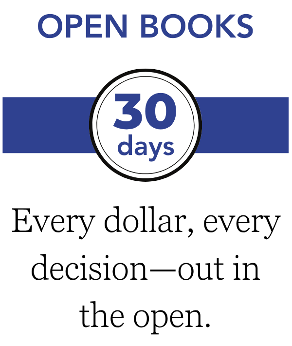 accountability in action